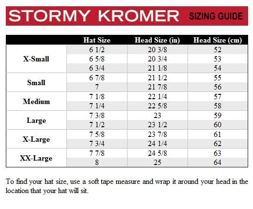 Blaze Pink Kromer Cap V73064