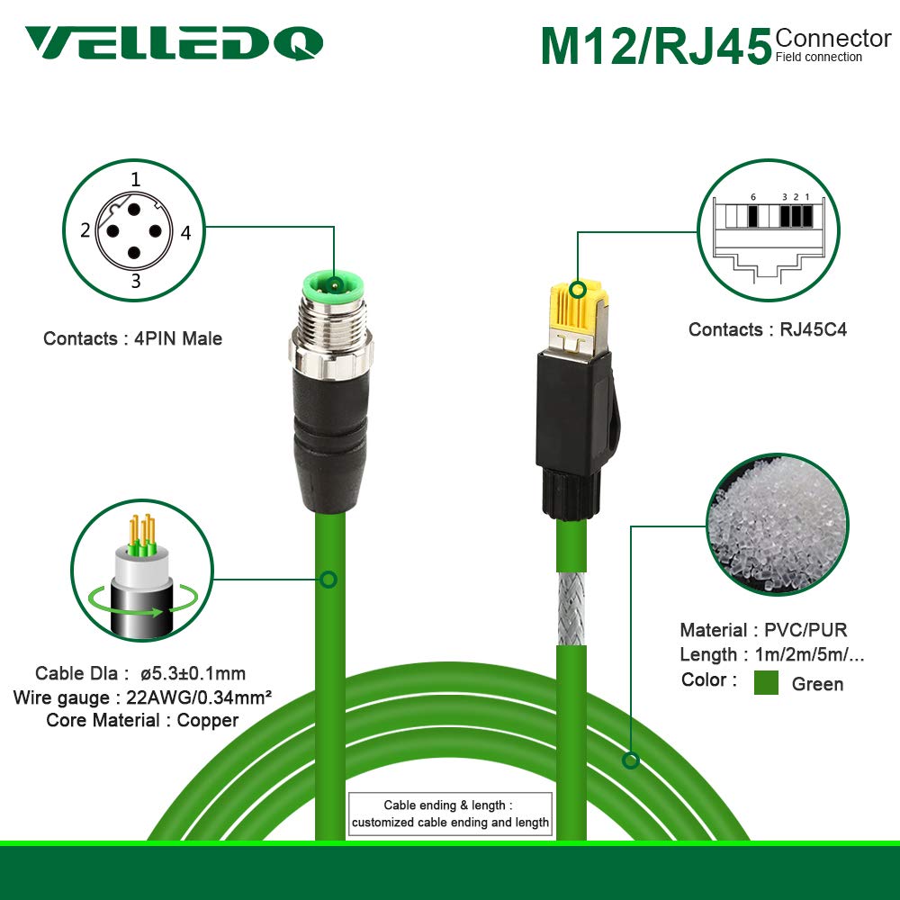 M12 4-Pin D-Coding Sensor Connector to RJ45 C4 Plug Shielded Cable (15FT) K1212