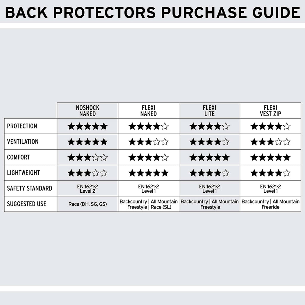 Shred Flexi Back Protector M495671