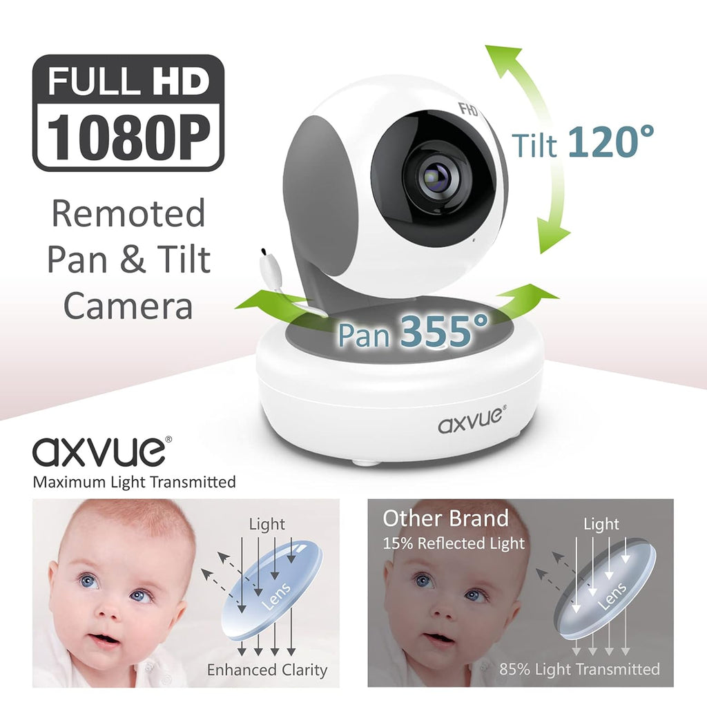 1080P 5.5 FHD Display Video Baby Monitor O120