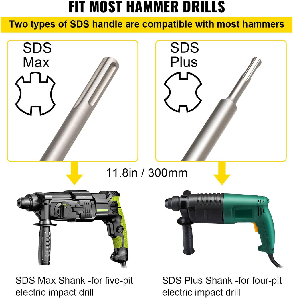 Concrete Hole Saw Kit, 3-15/16" Drill Bit Set, SDS Plus & SDS MAX Shank, Pack of 2 V252490