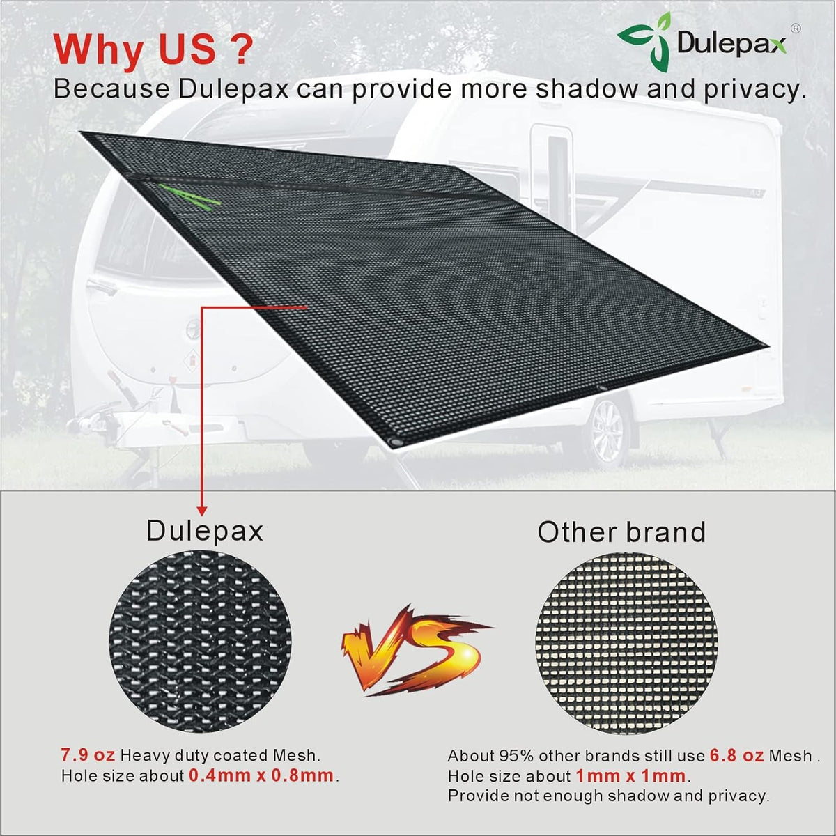 RV Awning Shade Screen with Zipper 8'X16'3'' X2542
