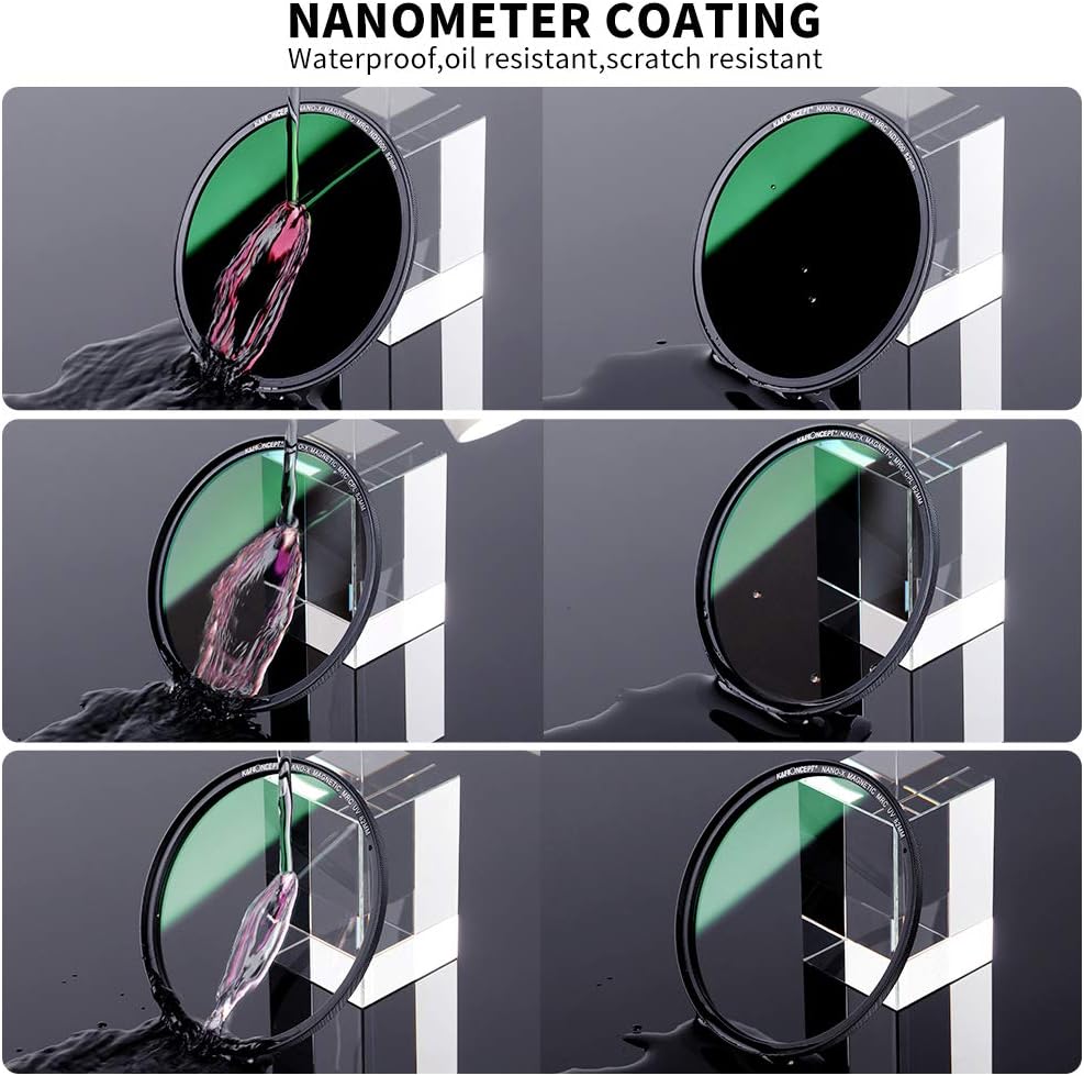 55mm Magnetic Lens Filter Kit B944