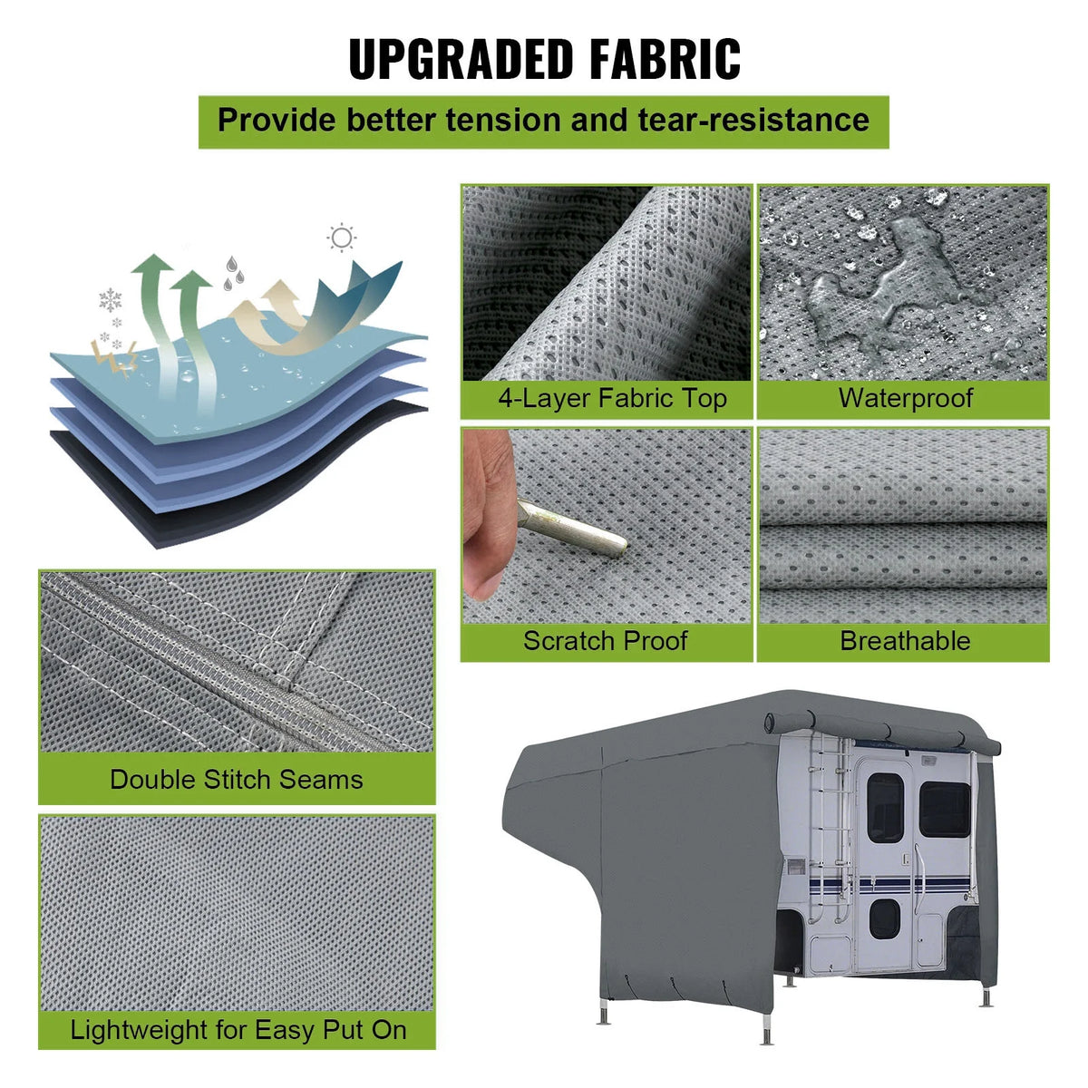 8'-10' Waterproof Anti-UV Non-Woven Fabric RV Cover Y9368