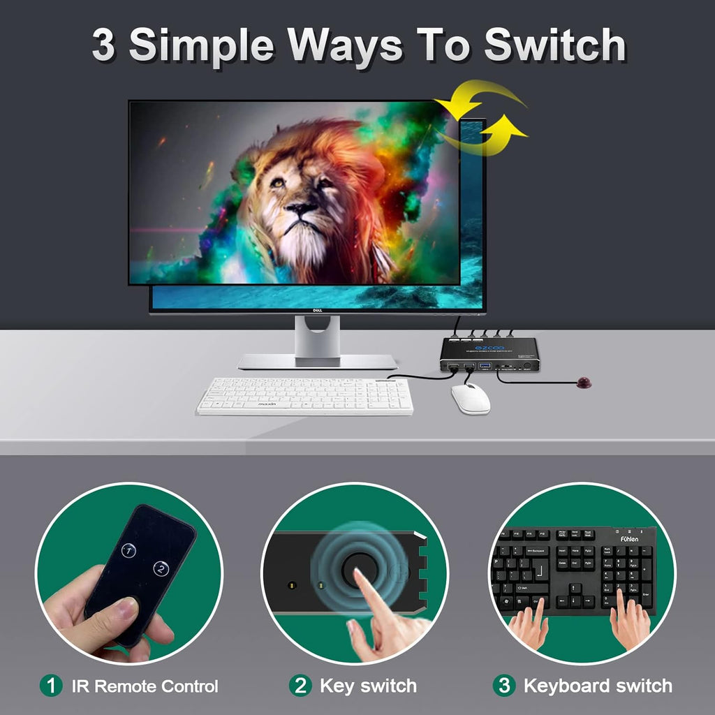 USB 3.0 KVM Switch HDMI 2-Port 4K60 HDR with Hot Key IR Remote A3186