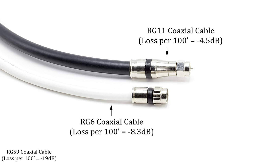 100 Foot RG-11 Coaxial Cable with F Type Connector F6072