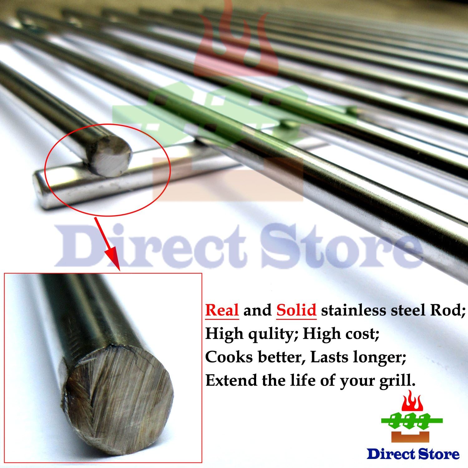 Gas Grill Burners, Heat Plates, Cooking Grid B58087