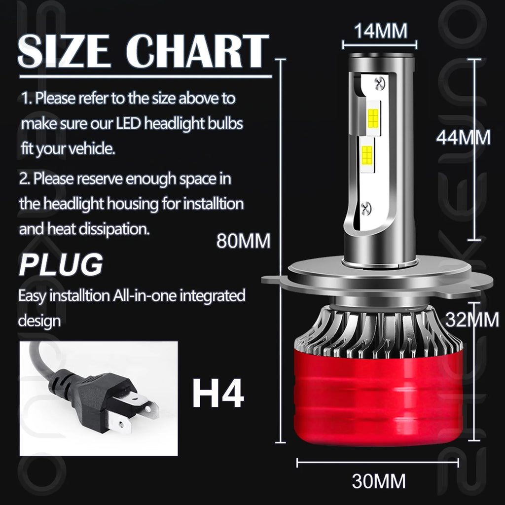 LED Headlights 9003/H4 High and Low Beam Bulbs 2pc A3361