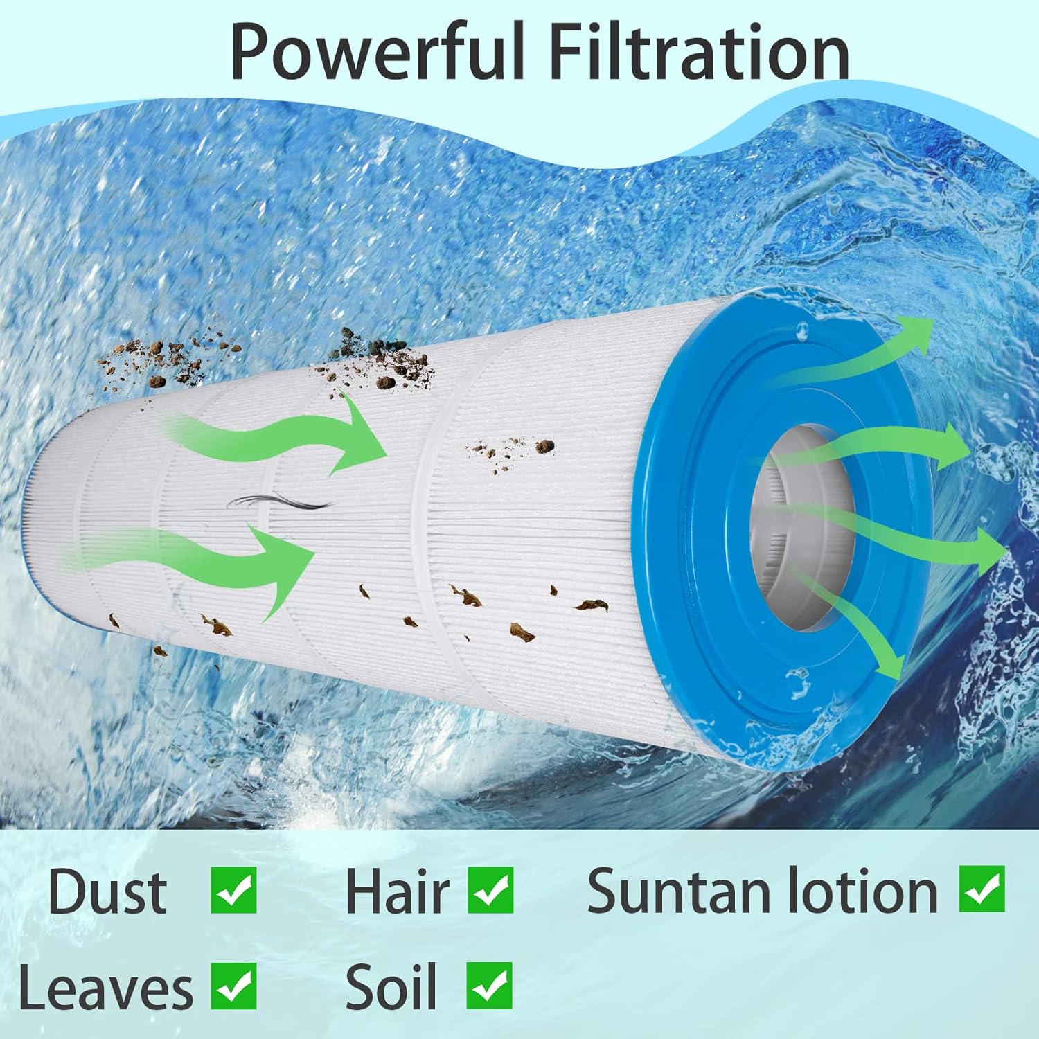 4-Pack Filter Cartridges for Pool Pump G938977