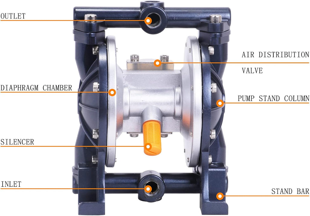 Air-Operated Double Diaphragm Pump 3/8" Inlet & Outlet 1/4" Air Inlet (18L/min) U603