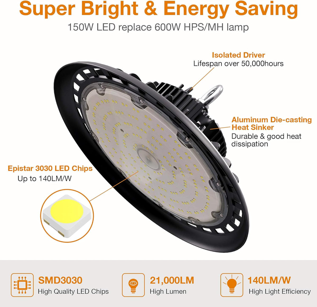 150W 5000K LED High Bay Light with US Plug 5’ Cable Z67484