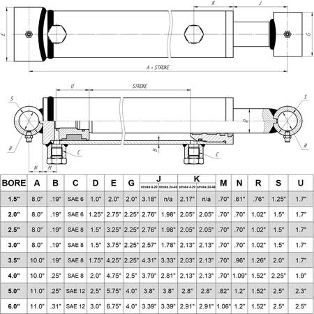 Hydraulic Cylinder Cross Tube 5x22 Bore, 16 Z3713