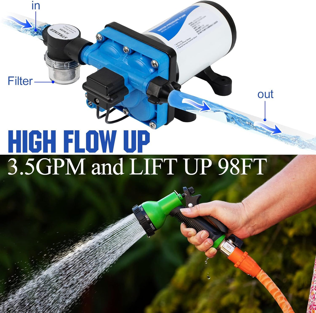 110V AC Water Pressure Pump 5.0GPM 55PSI Self Priming RV Water Pump K29600