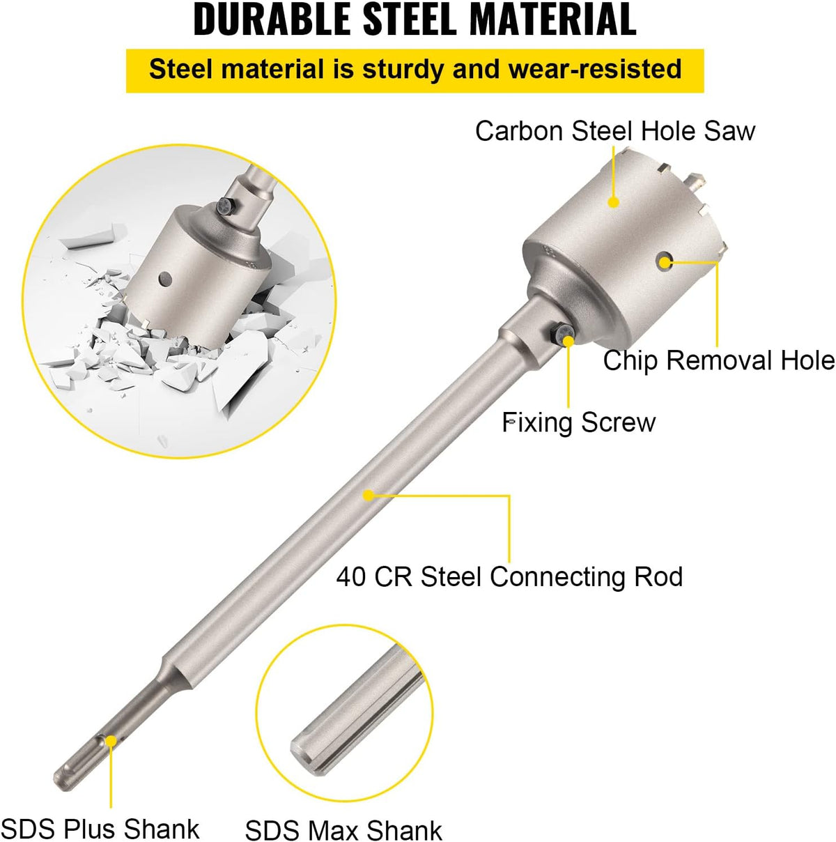 Concrete Hole Saw Kit, 3-15/16" Drill Bit Set, SDS Plus & SDS MAX Shank, Pack of 2 V252490