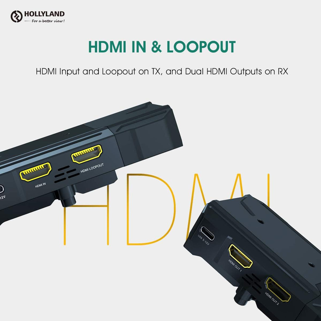 Wireless Video Transmitter and Receiver with HDMI Loopout E42482