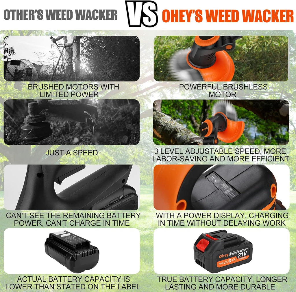 Cordless Electric Weed Trimmer with Power Display X63451