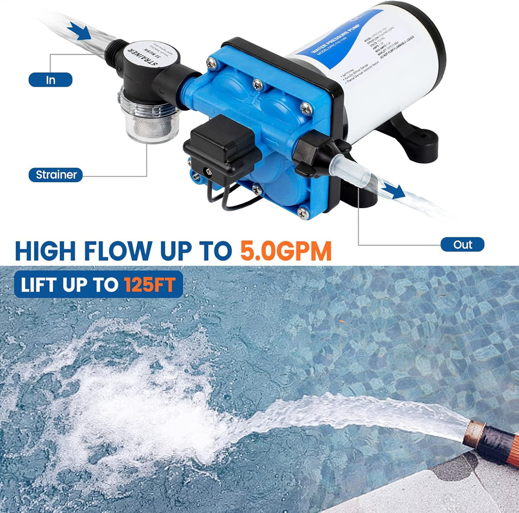 110V AC Water Pressure Pump 5.0GPM 55PSI Self Priming RV Water Pump K29600