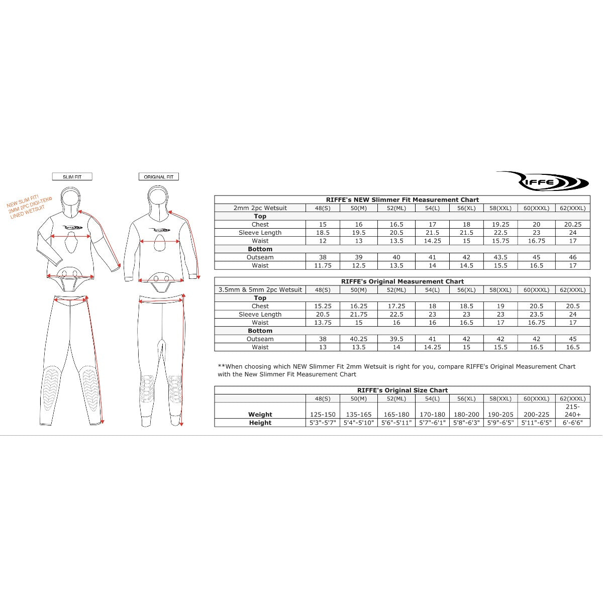 2-Piece Wetsuit H84977