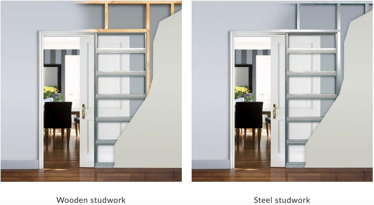 Pocket Door Systems Frame Kit (36" x 84") Q412