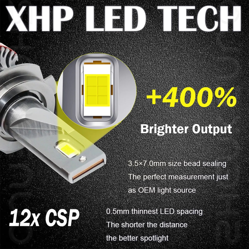 LED Headlights 9003/H4 High and Low Beam Bulbs 2pc A3361