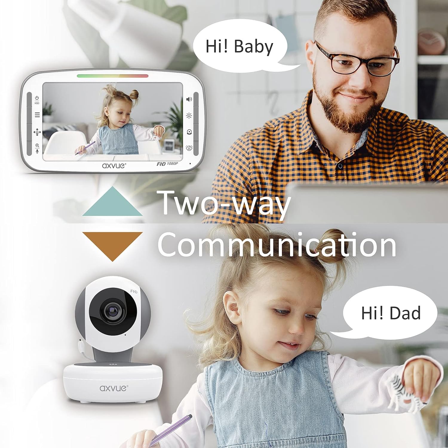 1080P 5.5 FHD Display Video Baby Monitor O120