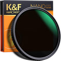 43mm Variable ND Filter ND2-ND32 Camera Lens Filter with Multi-Layer Coatings Pack of 2 D6790