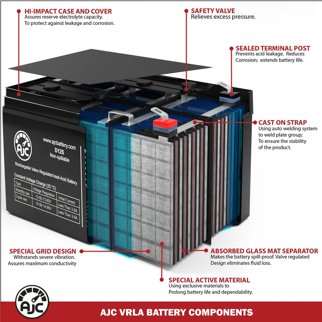 12V 18Ah Electric Scooter Battery L312329