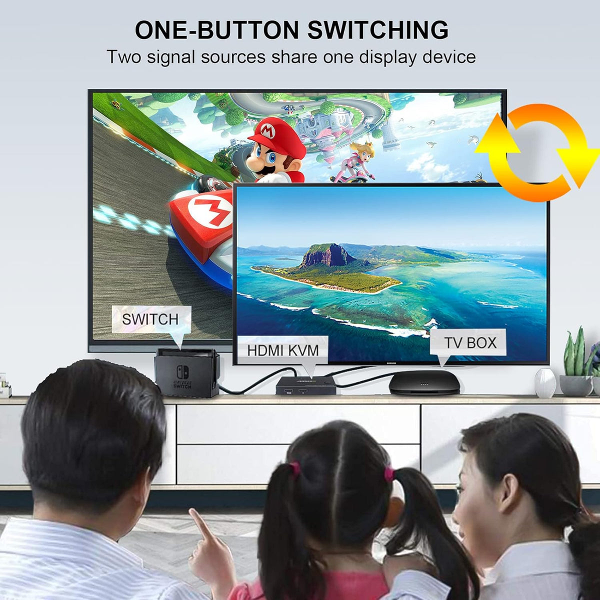 KVM Switch HDMI 2 Port 4K@30Hz with 2 HDMI Cable and 2 USB Cable U960