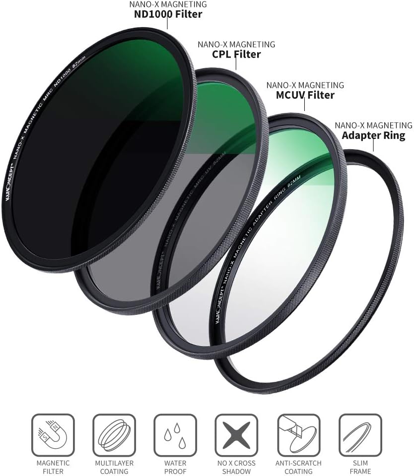 55mm Magnetic Lens Filter Kit B944