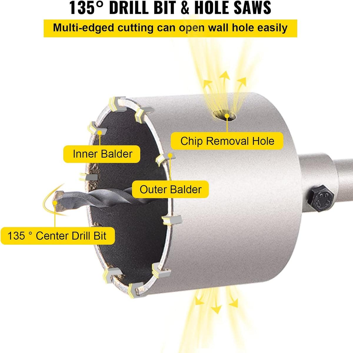 Concrete Hole Saw Kit, 3-15/16" Drill Bit Set, SDS Plus & SDS MAX Shank, Pack of 2 V252490