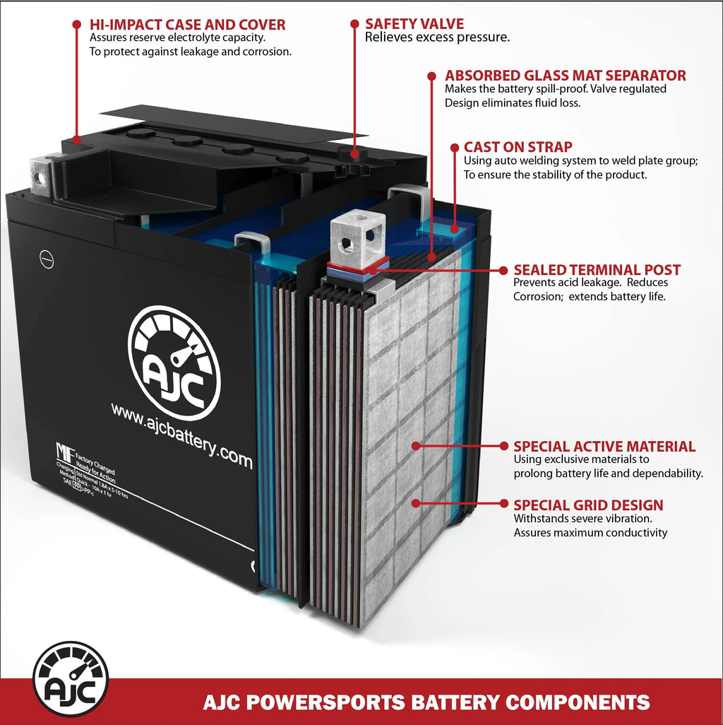 Ski-Doo GSX 600 Ho 593CC 12V Snowmobile Replacement Battery (2004-2005) K2506