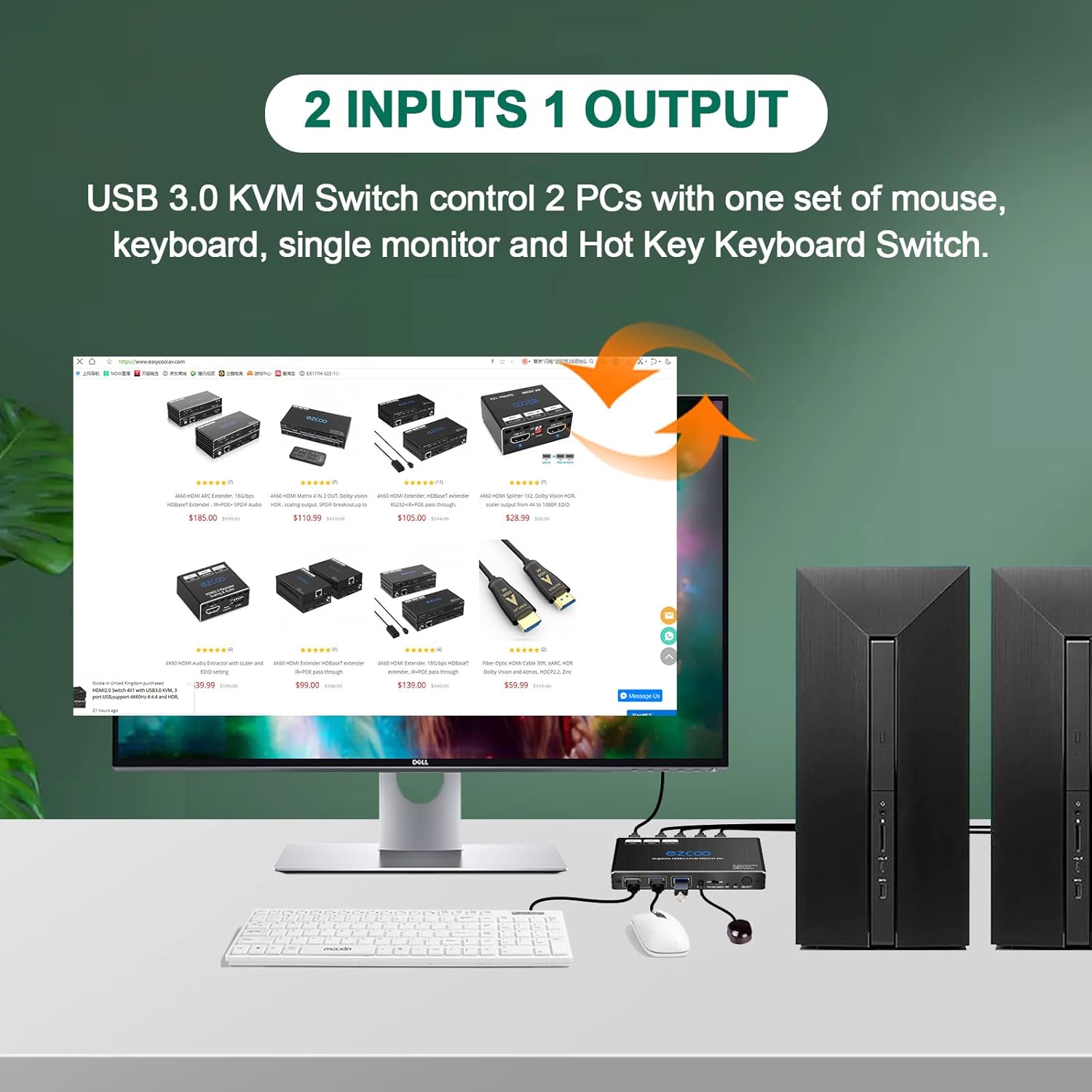USB 3.0 KVM Switch HDMI 2-Port 4K60 HDR with Hot Key IR Remote A3186