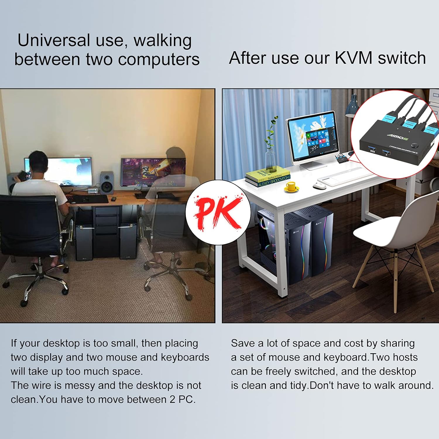 KVM Switch HDMI 2 Port 4K@30Hz with 2 HDMI Cable and 2 USB Cable U960