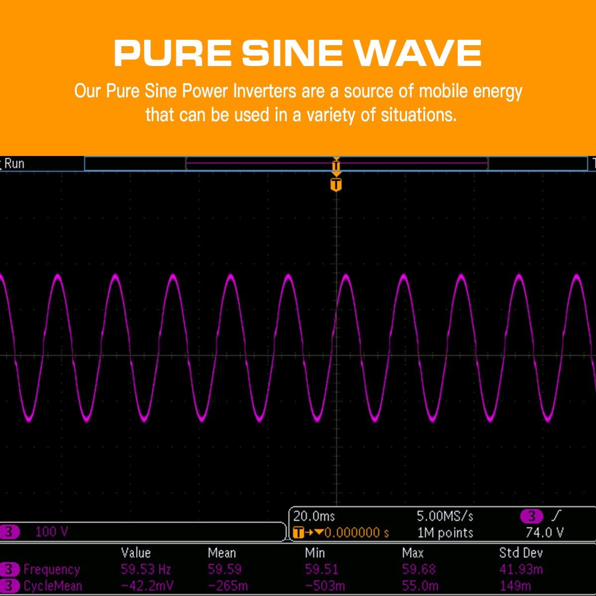 1000W Pure Sine Wave Power Inverter DC 12V to AC 110V with Dual AC Outlets & 2A USB Ports P875907