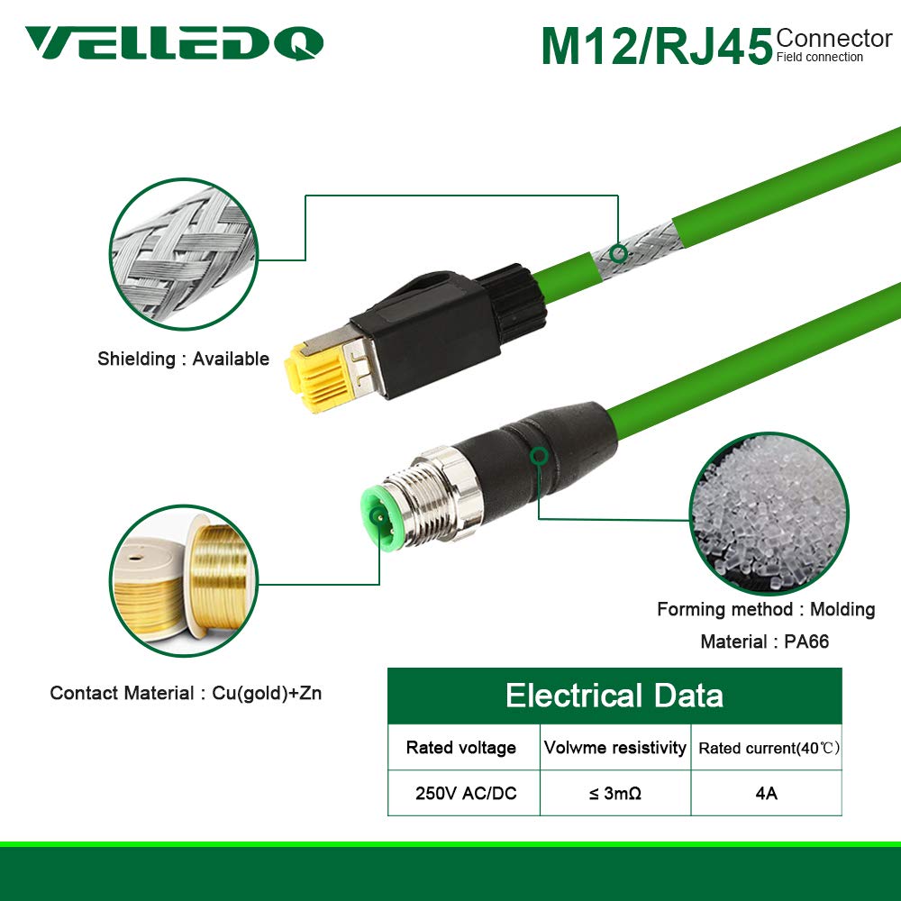 M12 4-Pin D-Coding Sensor Connector to RJ45 C4 Plug Shielded Cable (15FT) K1212