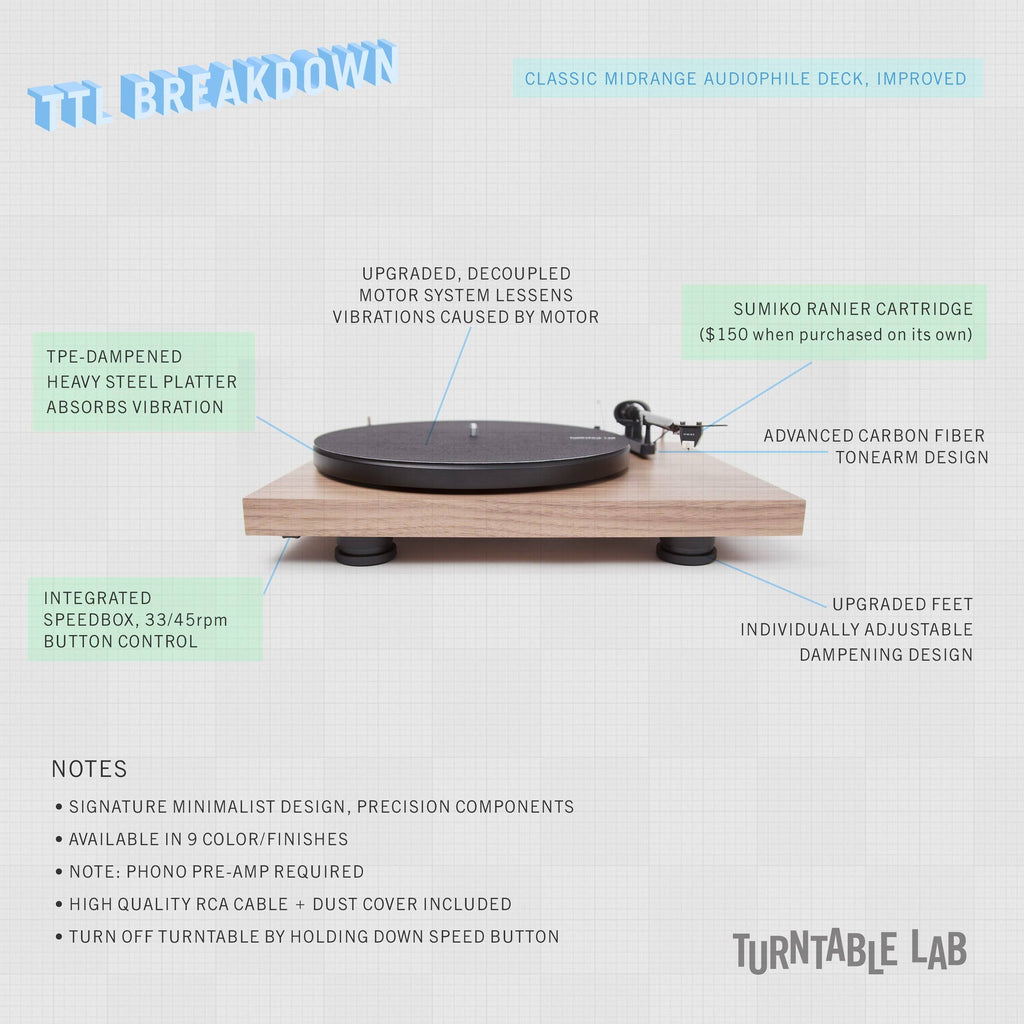 Debut Carbon Evo Turntable T9439