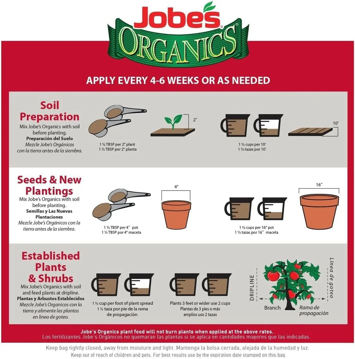 Vegetable & Tomato Fertilizer Pack of 2 W9691