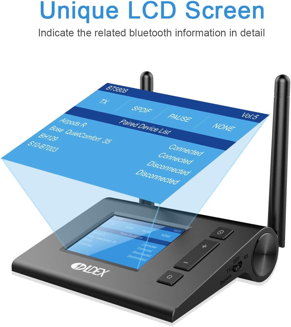 Bluetooth 5.0 Audio Adapter with LCD Display, Optical RCA AUX, Pack of 2 F84480