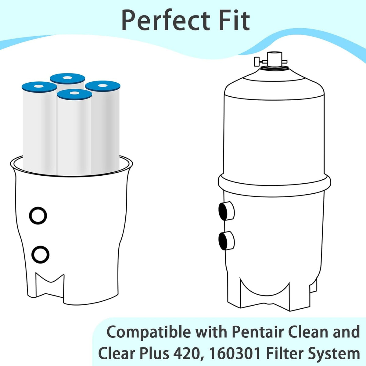 4-Pack Filter Cartridges for Pool Pump G938977