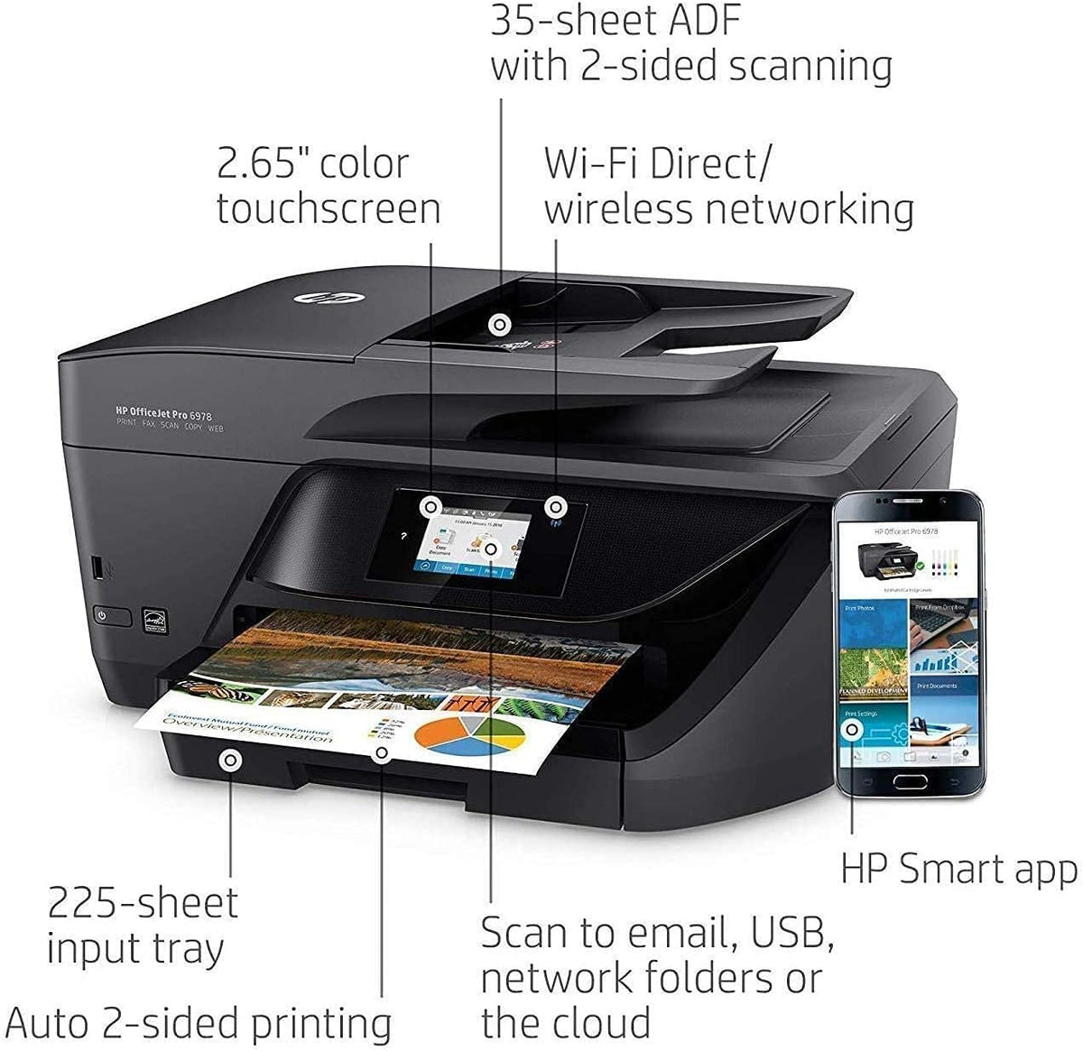 Color Inkjet All-in-One Wireless Printer with USB Printer Cable G39836