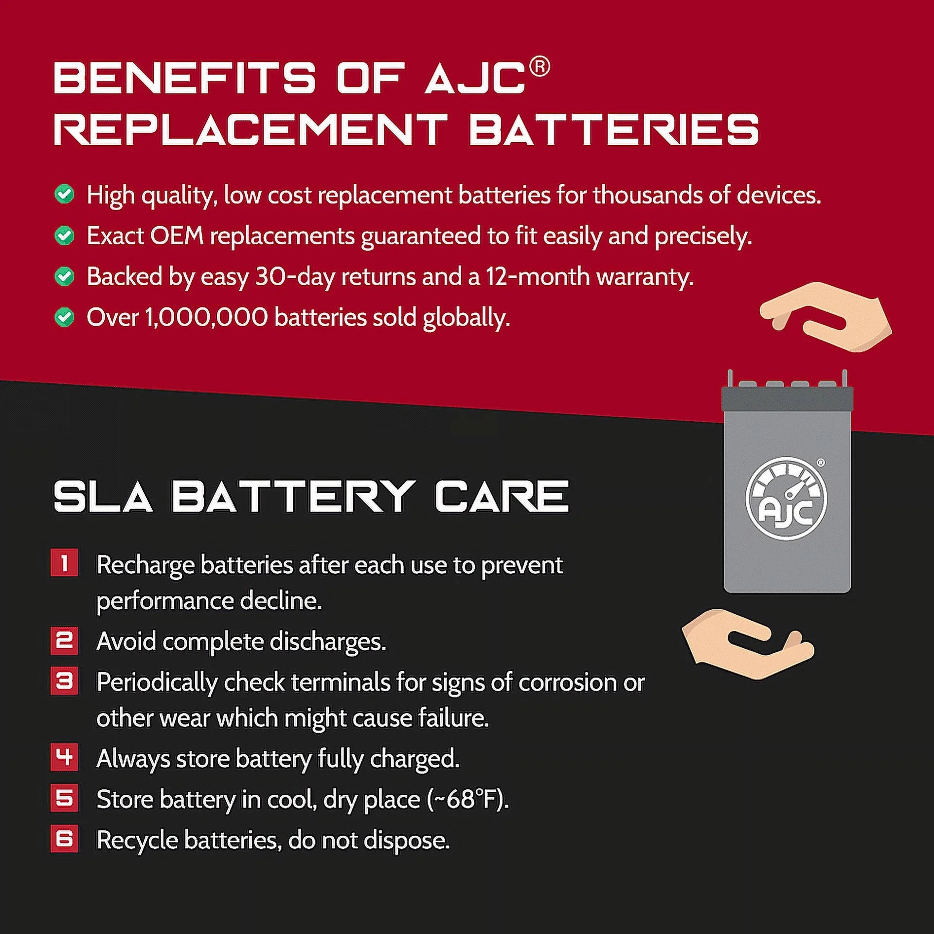 12V 18Ah Electric Scooter Battery L312329