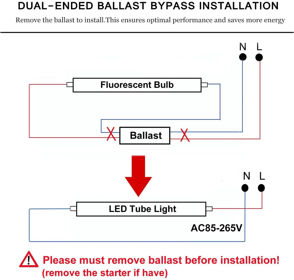 T8 LED Tube Light 8ft, 45W 5000K Daylight, 4-Pack P418128