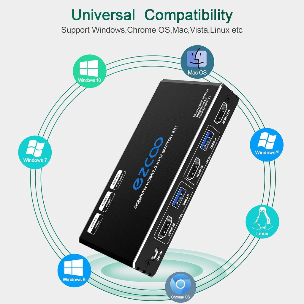 USB 3.0 KVM Switch HDMI 2-Port 4K60 HDR with Hot Key IR Remote A3186