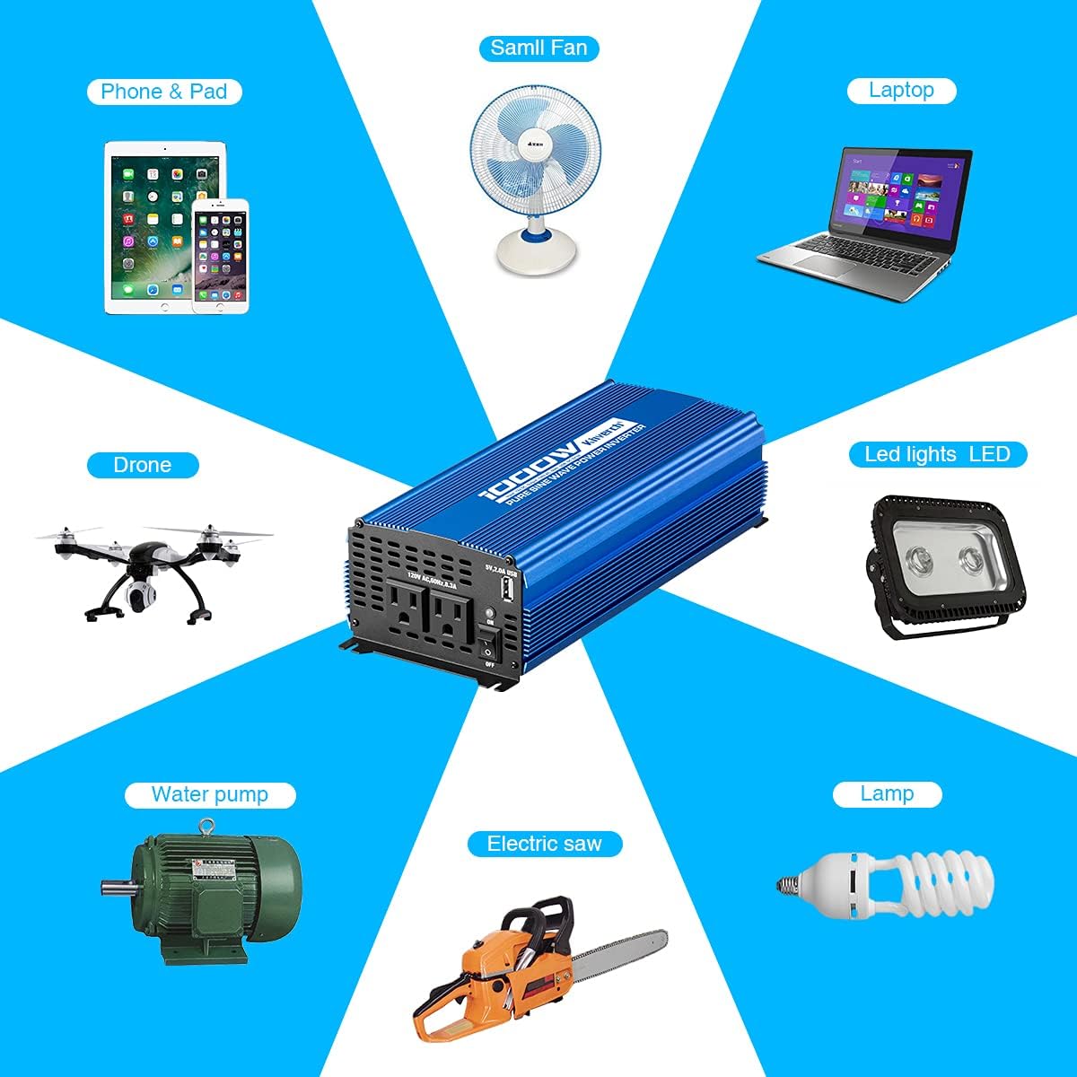 1000W Pure Sine Wave Power Inverter DC 12V to AC 110V with Dual AC Outlets & 2A USB Ports P875907