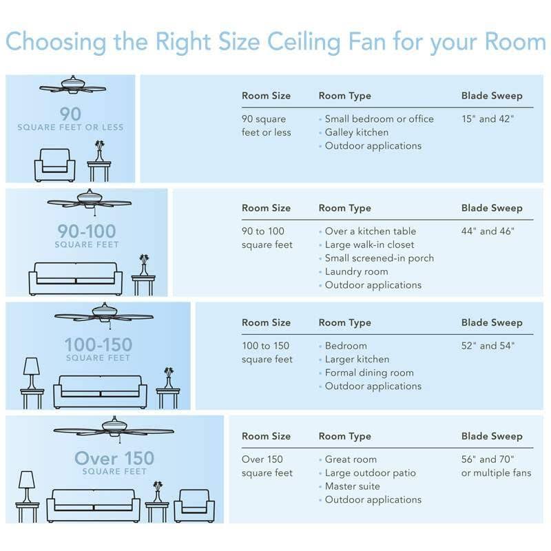 White Ceiling Fan K163588
