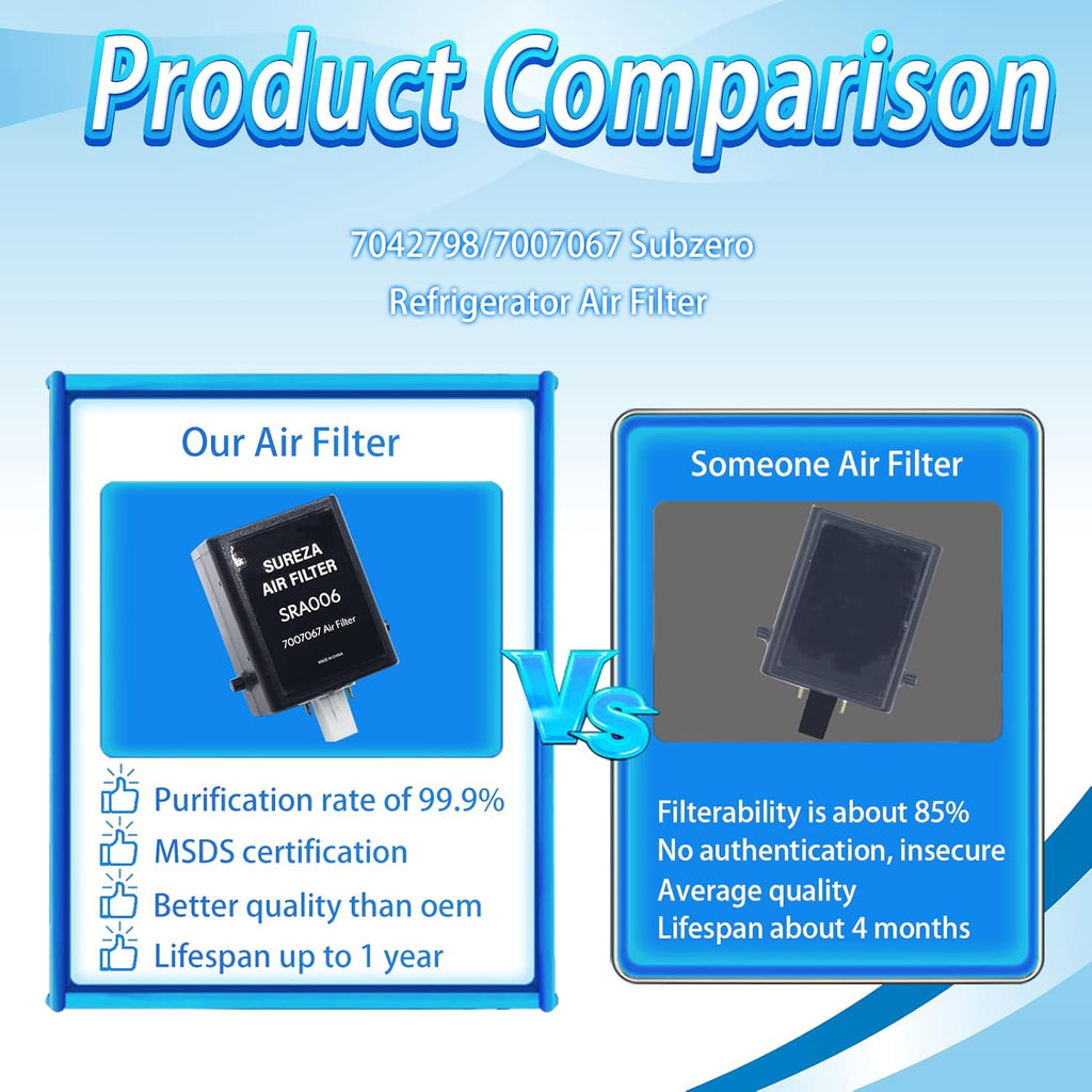 Refrigerator Filter Replacement 2 Pc D952711