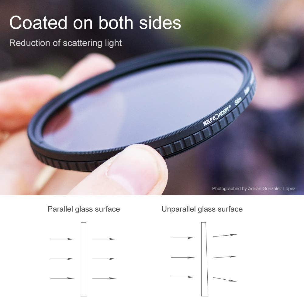 43mm Variable ND Filter ND2-ND32 Camera Lens Filter with Multi-Layer Coatings Pack of 2 D6790