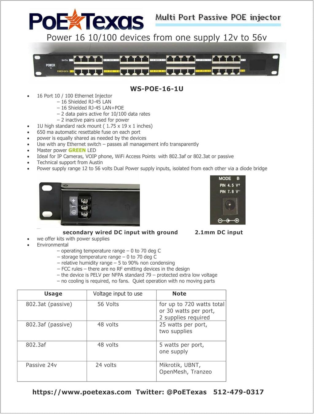 16 Port Passive PoE Injector T580377