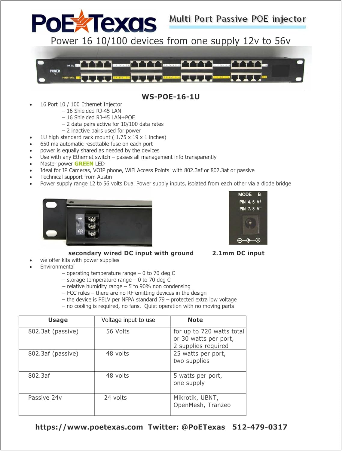16 Port Passive PoE Injector T580377