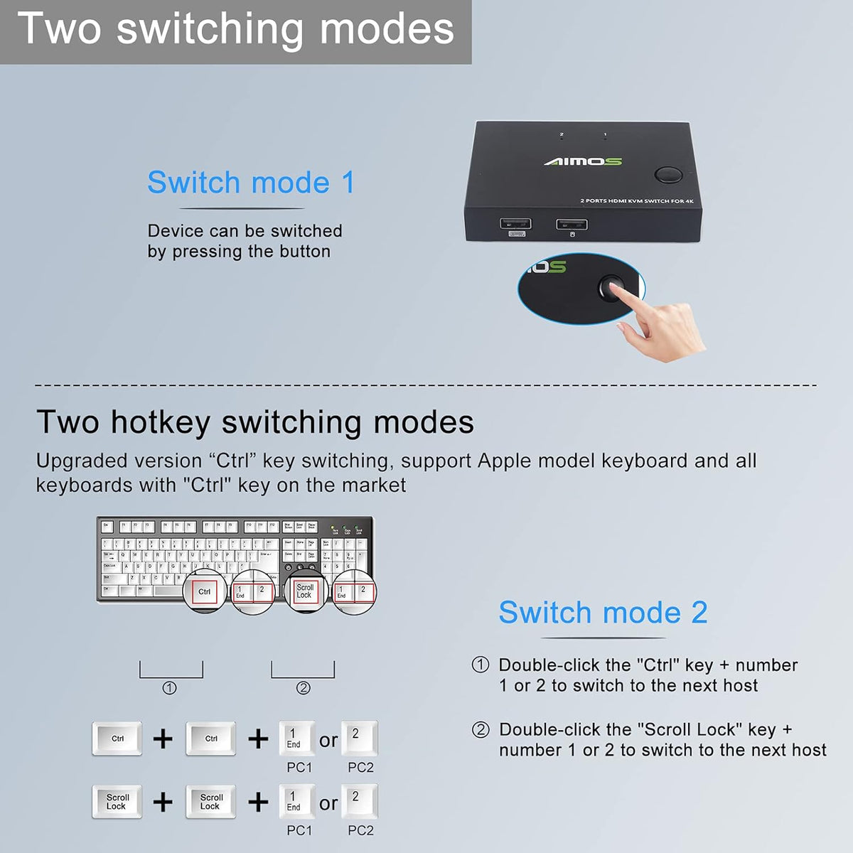 KVM Switch HDMI 2 Port 4K@30Hz with 2 HDMI Cable and 2 USB Cable U960